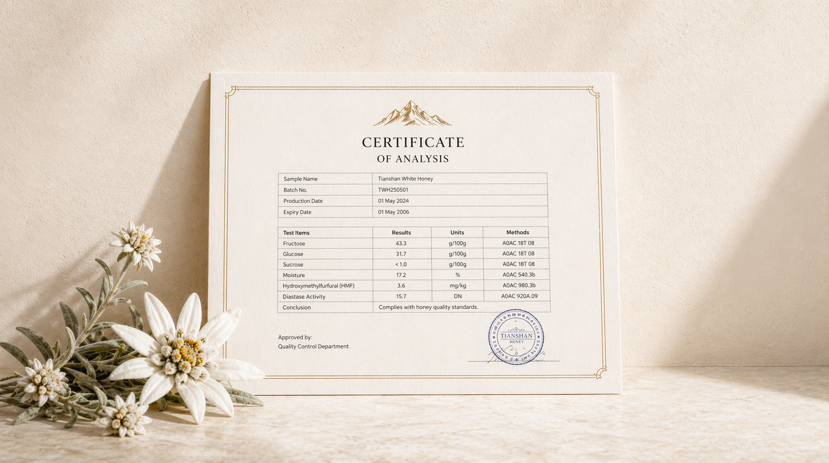 Certificate of analysis for Tian Shan white honey